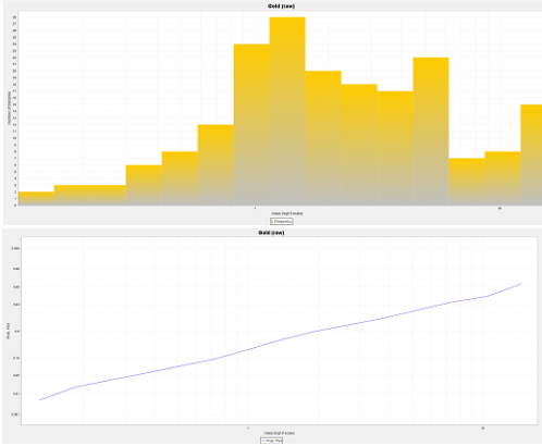 금광 탐사 이미지 4