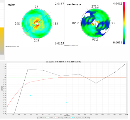 금광 탐사 이미지 11